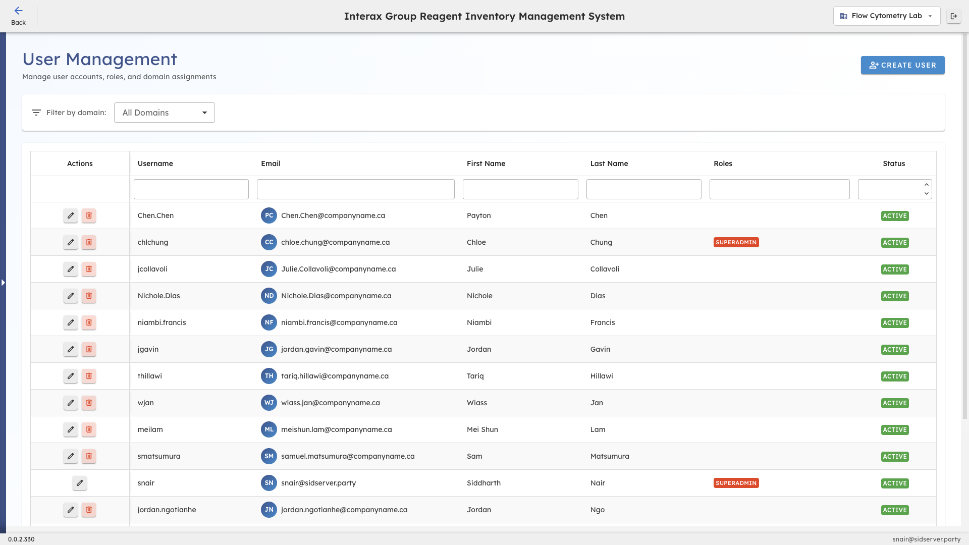 Advanced User Management